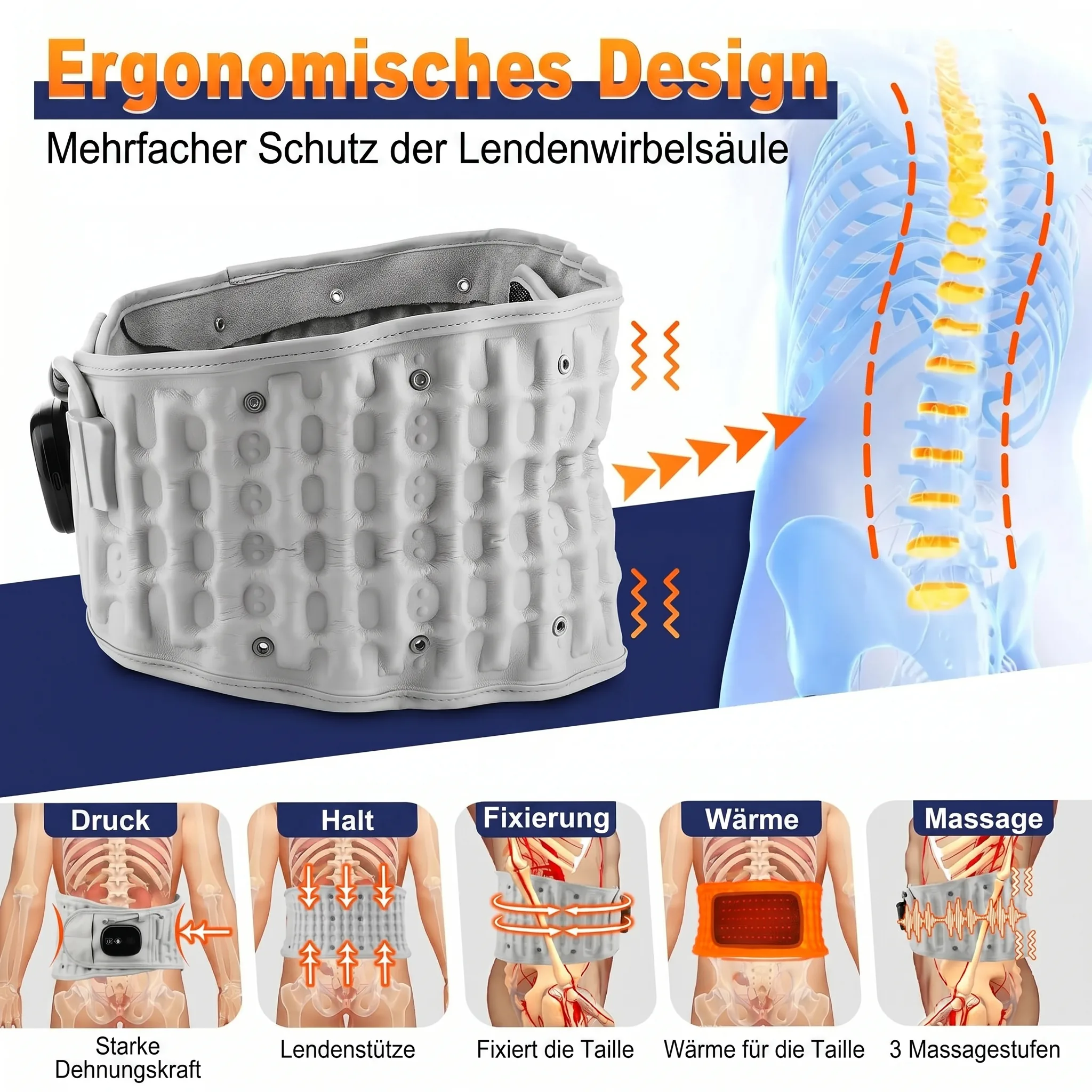 Ergonomisches Design — 5 Funktionen
